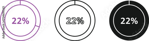 Three circular progress indicators showing 22 percent completion
