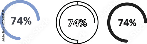 Progress indicators showing 74 percent completion in different styles