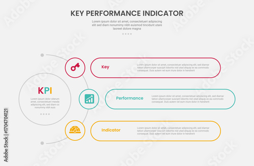 KPI key performance indicator infographic outline style with circle center and half spreading with round rectangle container 3 point template with for slide presentation