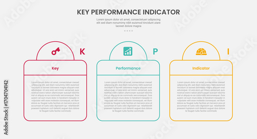 KPI key performance indicator infographic outline style with creative table and half circle header 3 point template with for slide presentation