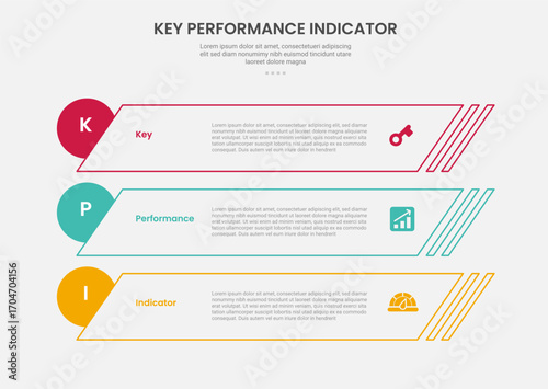 KPI key performance indicator infographic outline style with slice table box container with dotted line 3 point template with for slide presentation