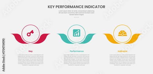 KPI key performance indicator infographic outline style with big circle and flower leaf accessories at bottom 3 point template with for slide presentation