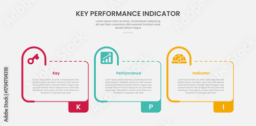 KPI key performance indicator infographic outline style with creative table box with half circle round on header 3 point template with for slide presentation