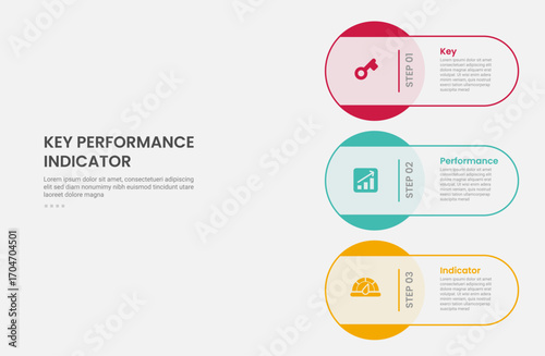 KPI key performance indicator infographic outline style with big circle stacking on vertical layout 3 point template with for slide presentation