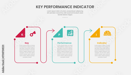 KPI key performance indicator infographic outline style with creative box container with triangle badge and arrow line 3 point template with for slide presentation