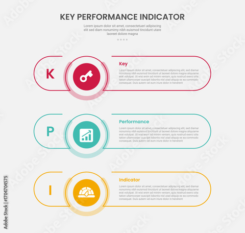 KPI key performance indicator infographic outline style with long round rectangle shape with stack vertical layout 3 point template with for slide presentation