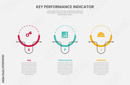 KPI key performance indicator infographic outline style with creative circle with line accessories on horizontal layout structure 3 point template with for slide presentation