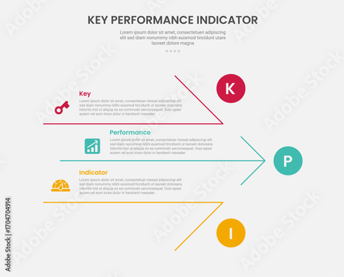 KPI key performance indicator infographic outline style with big arrow shape structure 3 point template with for slide presentation
