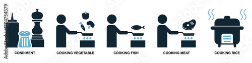 Set of cooking icon vector. Perfect for menus, food blogs, and kitchen themes. A versatile collection of simple, recognizable symbols representing various cooking activities and tools.