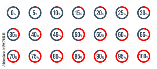 red circle percentage diagrams set, started 0 finished 100, increase 5, infographic elements collection, user interface vector illustration, pie chart dashboard