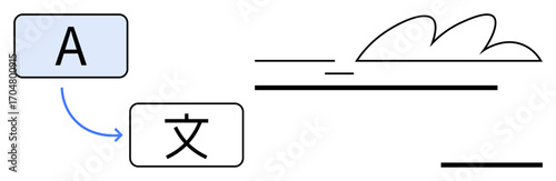 Two rectangular boxes with a letter A and a Chinese character, connected by an arrow, alongside thin horizontal lines and cloud shapes. Ideal for translation, communication, globalization, cloud