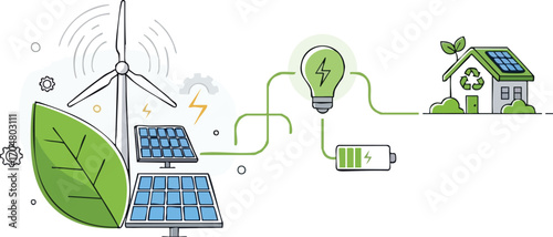 Green Energy Solar Panels Wind Turbine Eco Friendly Home Illustration