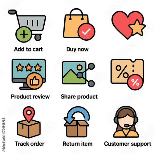 E-commerce Icon Grid. Flat icon set of e-commerce actions: add to cart, buy now, wishlist, product review,