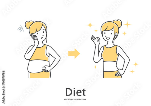 女性のダイエットのビフォーアフター
