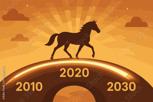 Silhouette horse on decade timeline with sunset background