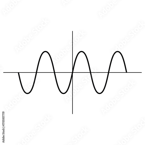 Sinusoidal wave graph, trigonometric function, periodic motion, math concept