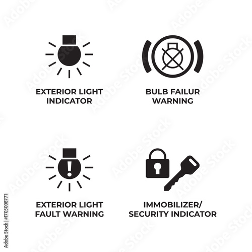 Solid Automotive Dashboard Light and Security Icon Set