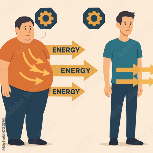 Metabolism efficiency and energy flow illustrated with two individuals in a flat design