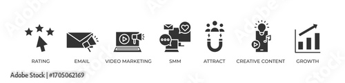 Digital Growth Strategy Icons set vector illustration glyph with  Rating, Email, Video marketing, Smm, Attract, Creative content, Growth