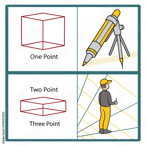 Perspective and Alignment in Action: A diagram illustrating the principles of one-point, two-point, and three-point perspective, alongside surveying equipment and a surveyor at work.
