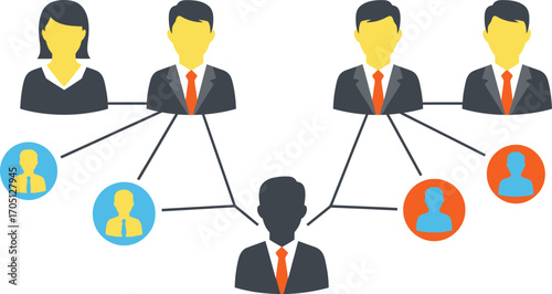 Hierarchical organizational chart illustrating team structure and reporting lines within a company