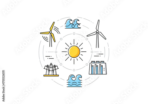 Sustainable energy sources for a greener future featuring wind, water, sun, and power plants
