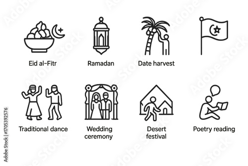 Outline Icons_ Libyan Festivals. Outline icon set of Libyan festivals: Eid al-Fitr, Ramadan, National Day, Date harvest,