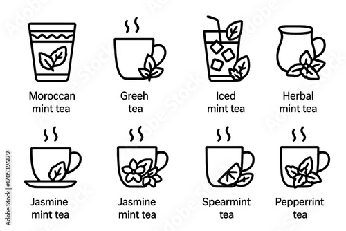 Mint Tea Icon Collection. Outline icon set of mint tea types: Moroccan mint tea, green tea, iced mint tea, herbal mint tea,