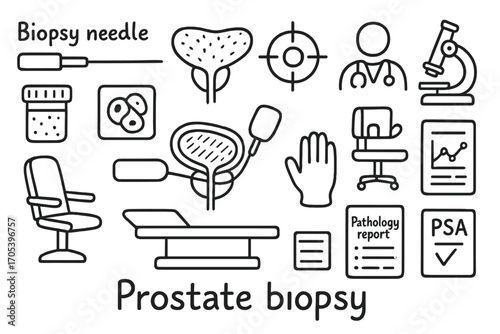Prostate Biopsy Icons. Hand-drawn doodle illustration prostate biopsy biopsy needle, prostate gland, target mark, doctor symbol,