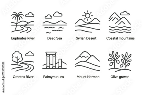 Syria and Lebanon Icons. Outline icon set of Syrian landscapes: Euphrates River, Dead Sea, Syrian Desert, Coastal mountains,