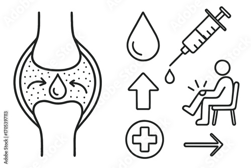Joint Health Icons. Hand-drawn doodle illustration synovial fluid joint capsule, synovial membrane, fluid drop, lubricant icon,