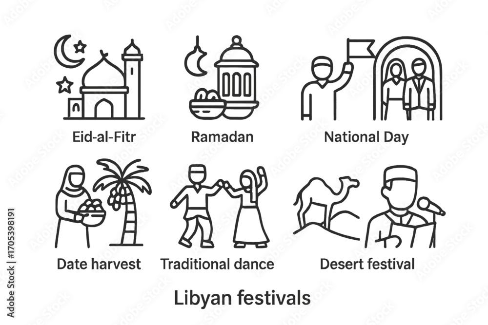 Fototapeta premium Libyan Festivals Icon Set. Outline icon set of Libyan festivals: Eid al-Fitr, Ramadan, National Day, Date harvest, Traditional