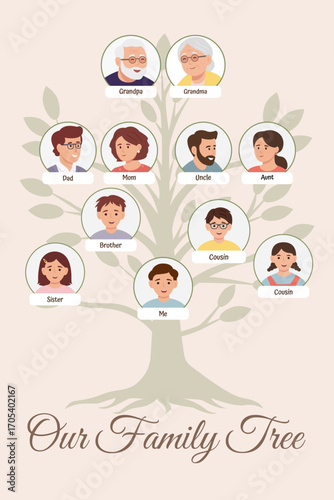 Family genealogical tree. Family history, grandsons, parents, grandparents. Vector Illustration