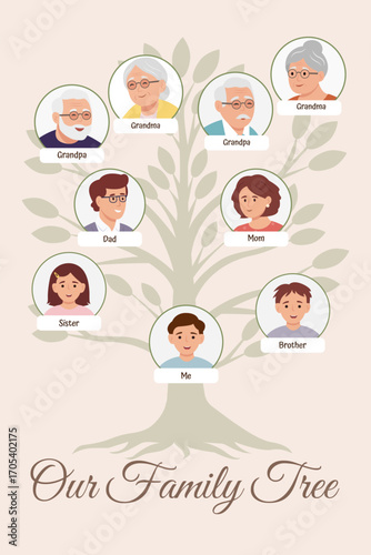 Family genealogical tree. Parents and grandparents, children. Family Tree template vector illustration
