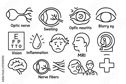 Optic Nerve Disorders Icons. Hand-drawn doodle illustration optic nerve disorders optic nerve, swelling icon, optic neuritis,