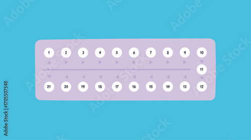 Woman contraceptive pills. Medical drugs for birth control, contraception pill packing with numeration day by day. Health safety, gynecology vector element