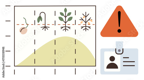 Graph illustrating plant life cycle stages with warning sign and ID badge. Ideal for risk assessment, biology, ecology, data visualization, environmental awareness, safety protocol, simple flat