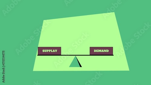animation of the balance between supply and demand with simple scales