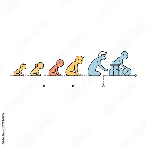 human evolution timeline showing progress from infant to worker tied to time for illustrating growth development and deadlines concept.