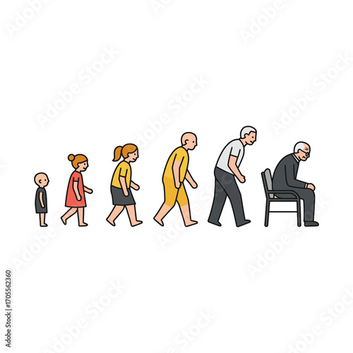 Human life cycle stages showing the progression of a persons lifespan from infancy to old age illustrating aging and the passage of time.