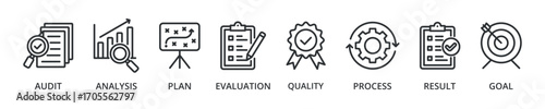 Assessment banner icon with audit, analysis, plan, evaluation, quality, process, result, goal