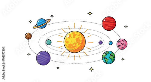 Solar System Planets Orbiting The Sun.