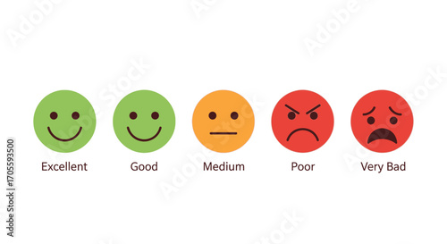 Customer Satisfaction Rating Scale Emoticons for Feedback