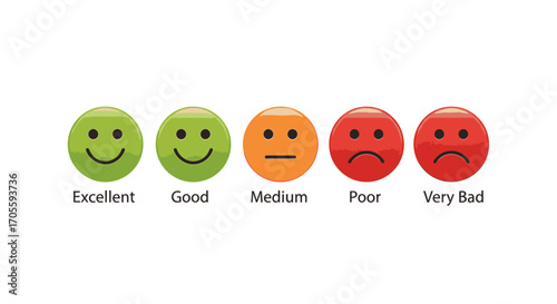 Customer Satisfaction Rating Scale Emoticons Feedback