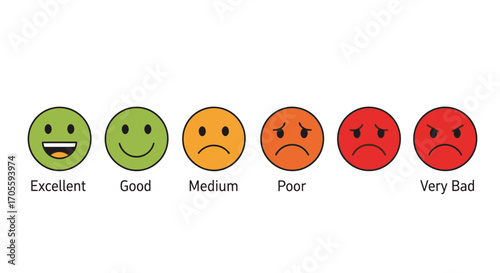 Customer Satisfaction Rating Emoticons Excellent to Very Bad