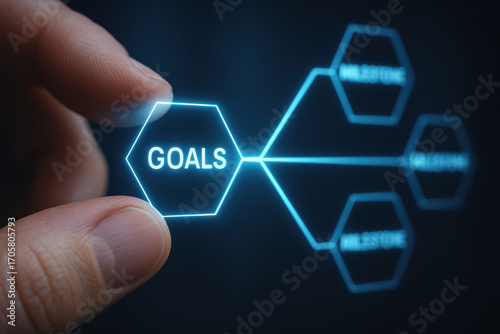 Wallpaper Mural Goals and milestone inspire achievement success while planning guides project management with futuristic technology Torontodigital.ca