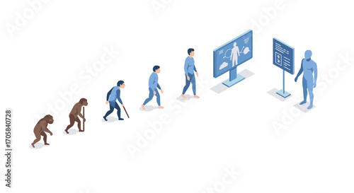 Evolution of humans to digital age in isometric style