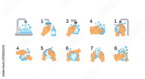 Illustrated Steps for Proper Hand Washing Hygiene Guide.