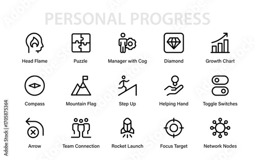Personal progress Professional Line Icon Collection, modern minimal outline vector pack of abstract symbols for career success, development, and achievement motivation