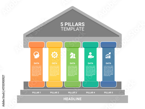 Pillar Diagram Infographic Template Stages Business Strategy Concept Chart